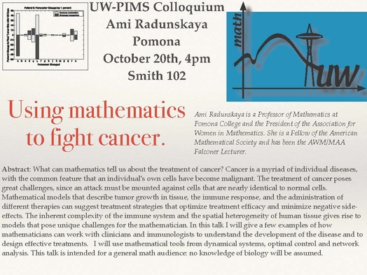 Using mathematics to fight cancer | Department of Mathematics | University  of Washington