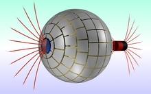 Magnetic field lines (red) entering and exiting the spherical device developed by researchers at Autonomous University of Barcelona.