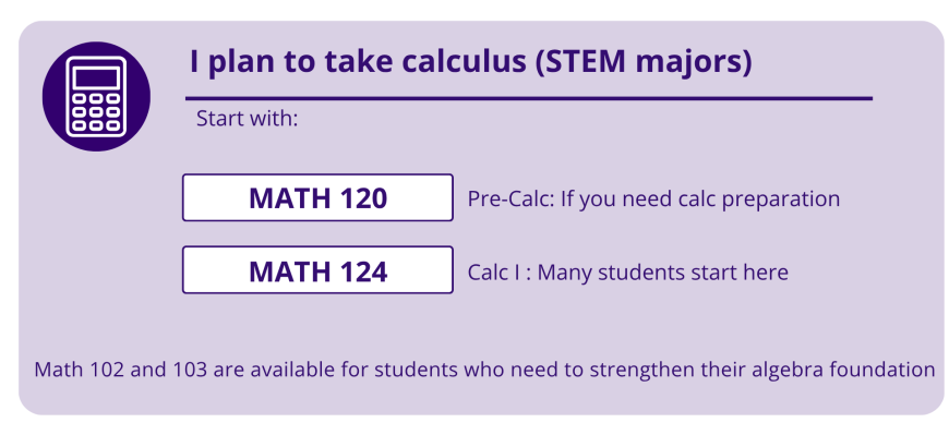 STEM Majors