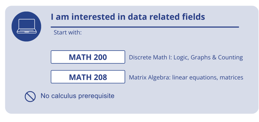 Data related fields